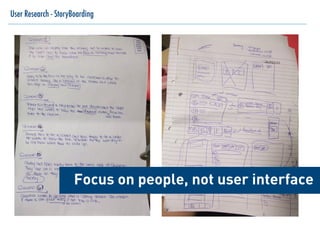 User Research - StoryBoarding
Focus on people, not user interface
 