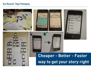 User Research - Paper Prototyping
Cheaper - Better - Faster
way to get your story right
 