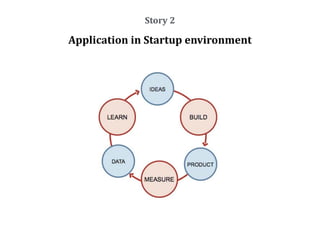 Story	
  2	
  
Application	
  in	
  Startup	
  environment
 