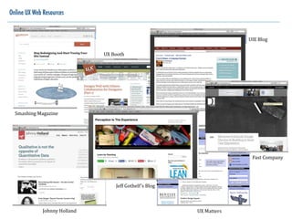 Online UX Web Resources
Smashing	
  Magazine
UX	
  Booth
UIE	
  Blog
Johnny	
  Holland UX	
  Matters
Fast	
  Company
Jeff	
  Gothelf’s	
  Blog
 