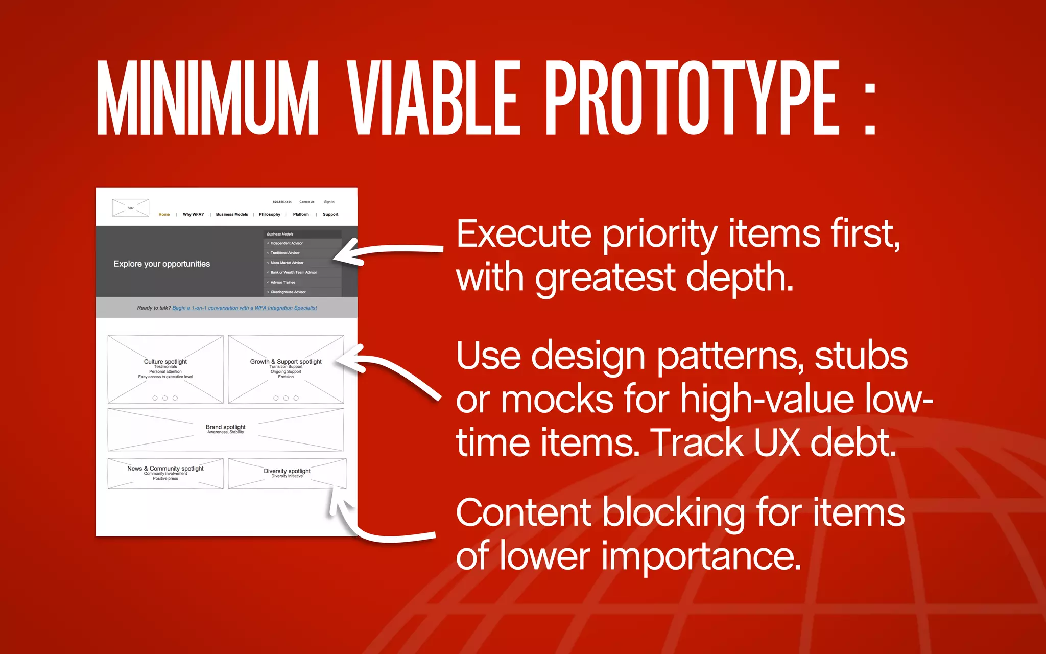 MINIMUM VIABLE PROTOTYPE :
Execute priority items first,
with greatest depth.
Use design patterns, stubs
or mocks for high-value lowtime items. Track UX debt.
Content blocking for items
of lower importance.

 