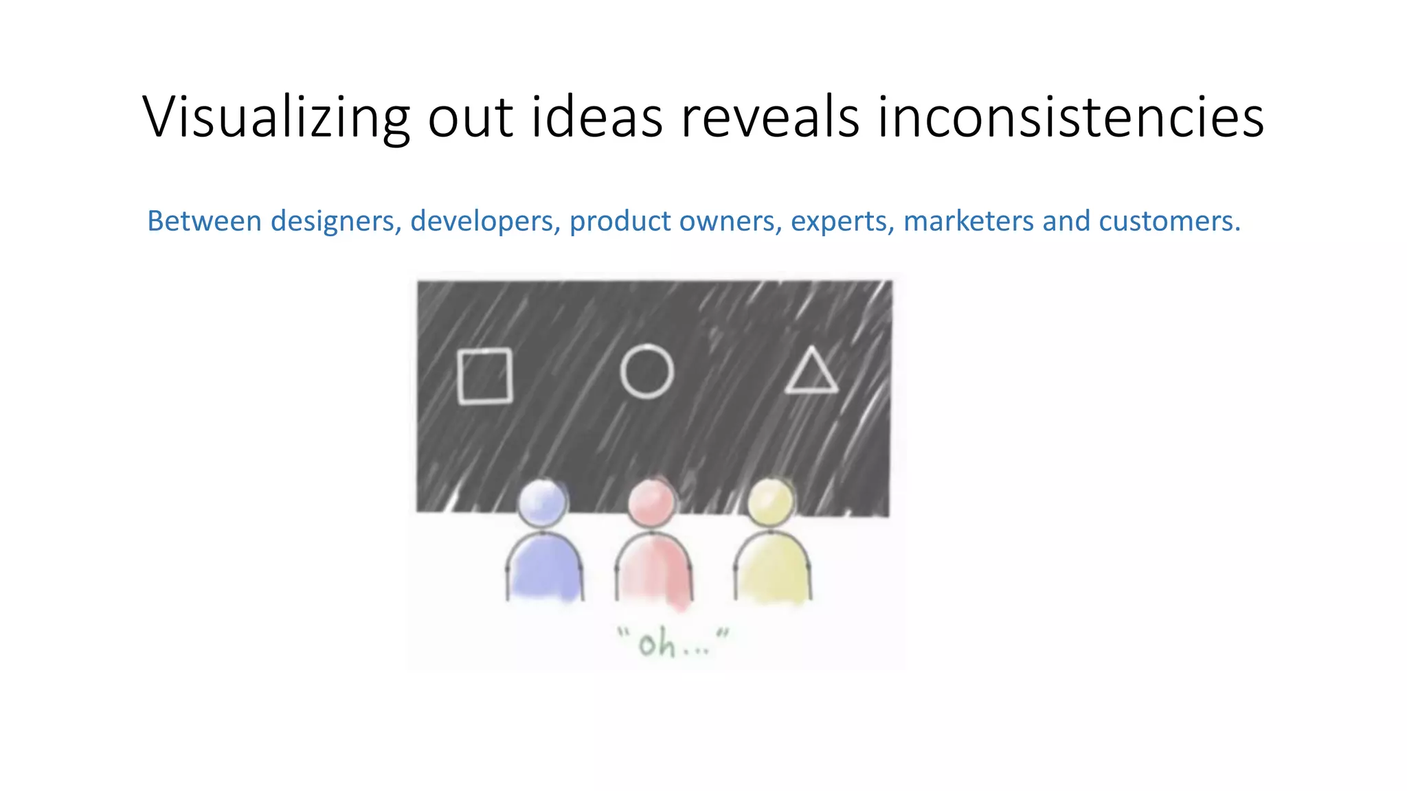 Visualizing out ideas reveals inconsistencies
Between designers, developers, product owners, experts, marketers and customers.
 