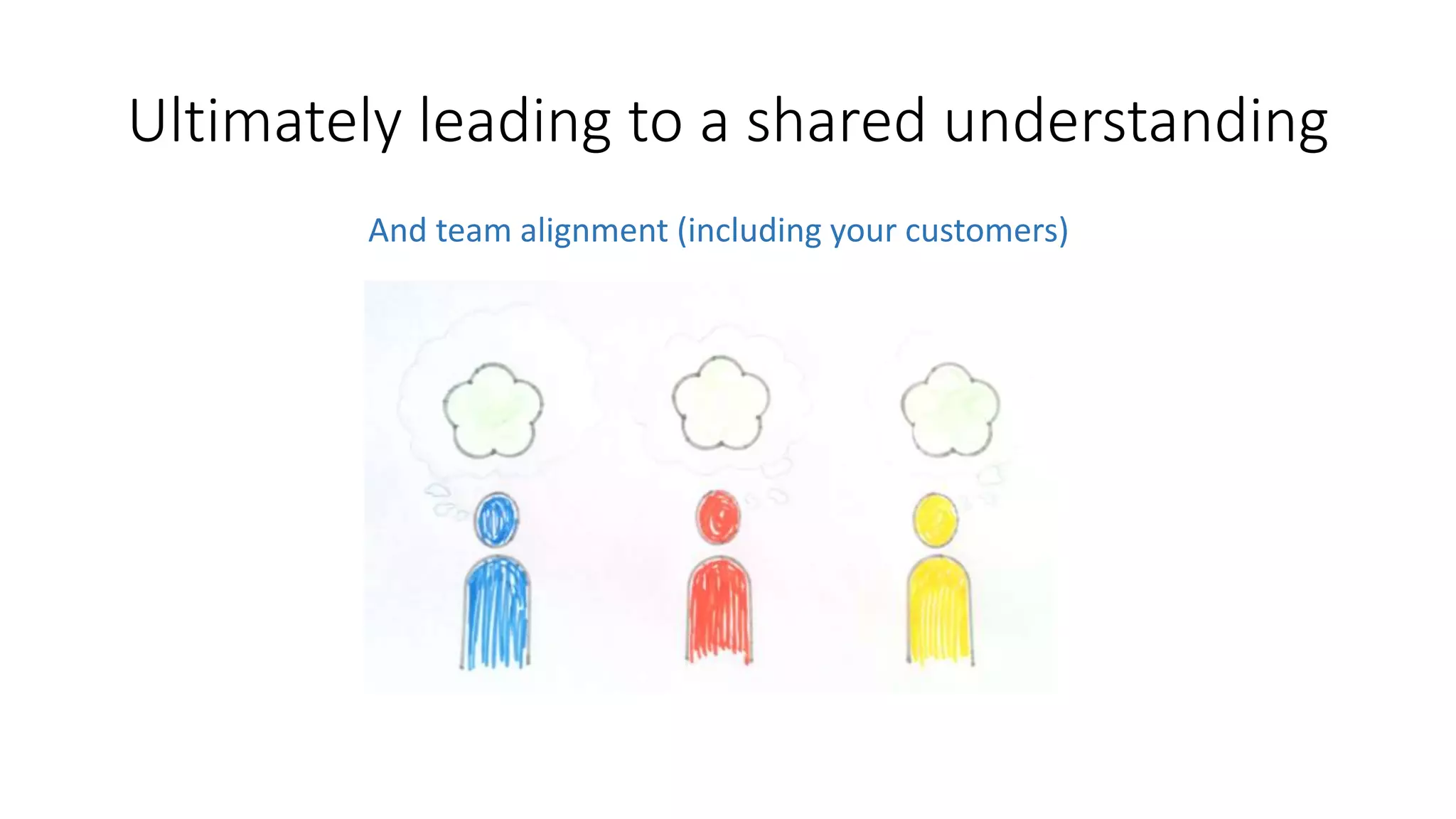 Ultimately leading to a shared understanding
And team alignment (including your customers)
 