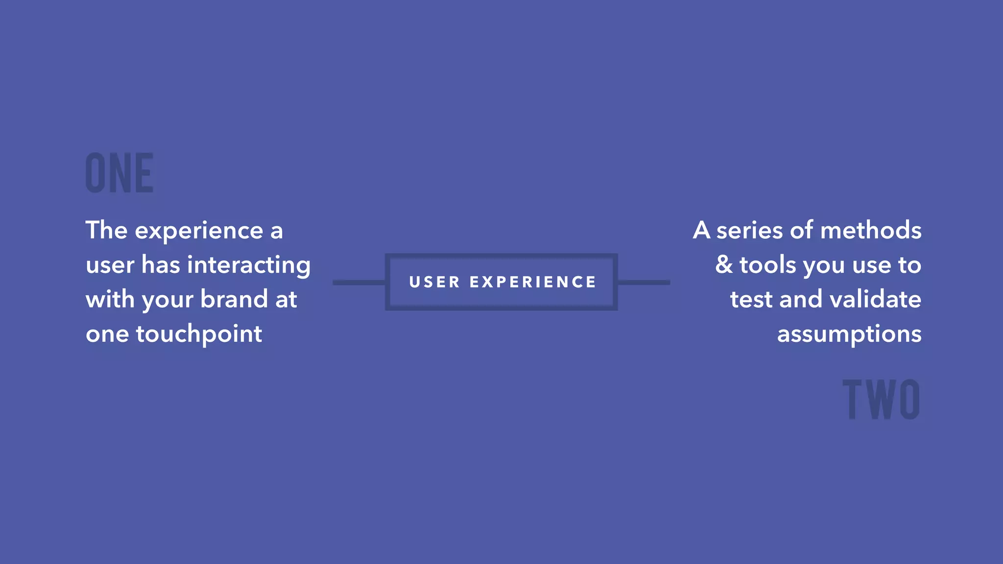 L E A N S TA R T U P
B U I L D
M E A S U R E
L E A R NIterations
Product-market ﬁt
Pivoting
MVP
Startup methodology
 