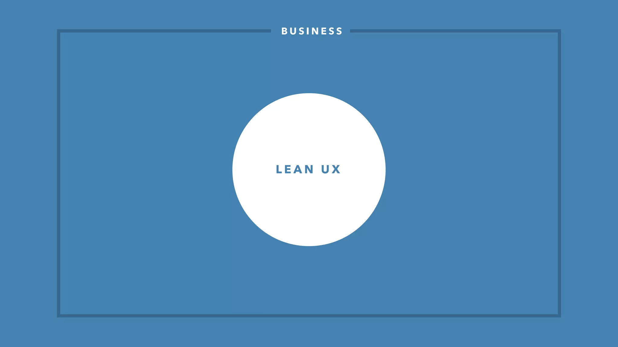 B U S I N E S S
P R O D U C T
M A R K E T / U S E R S
Value proposition
Featureset
UX
UI
Brand
Development
etc.
User segments
User personas
Market(s)
Metrics
Testing
User feedback
etc.
L E A N U X
 