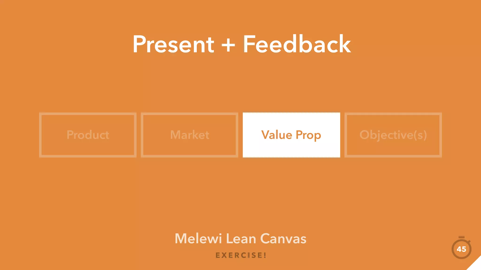 User Personas
E X E R C I S E !
30
As a group:
Get a piece of
butcher paper +
markers
01
 
