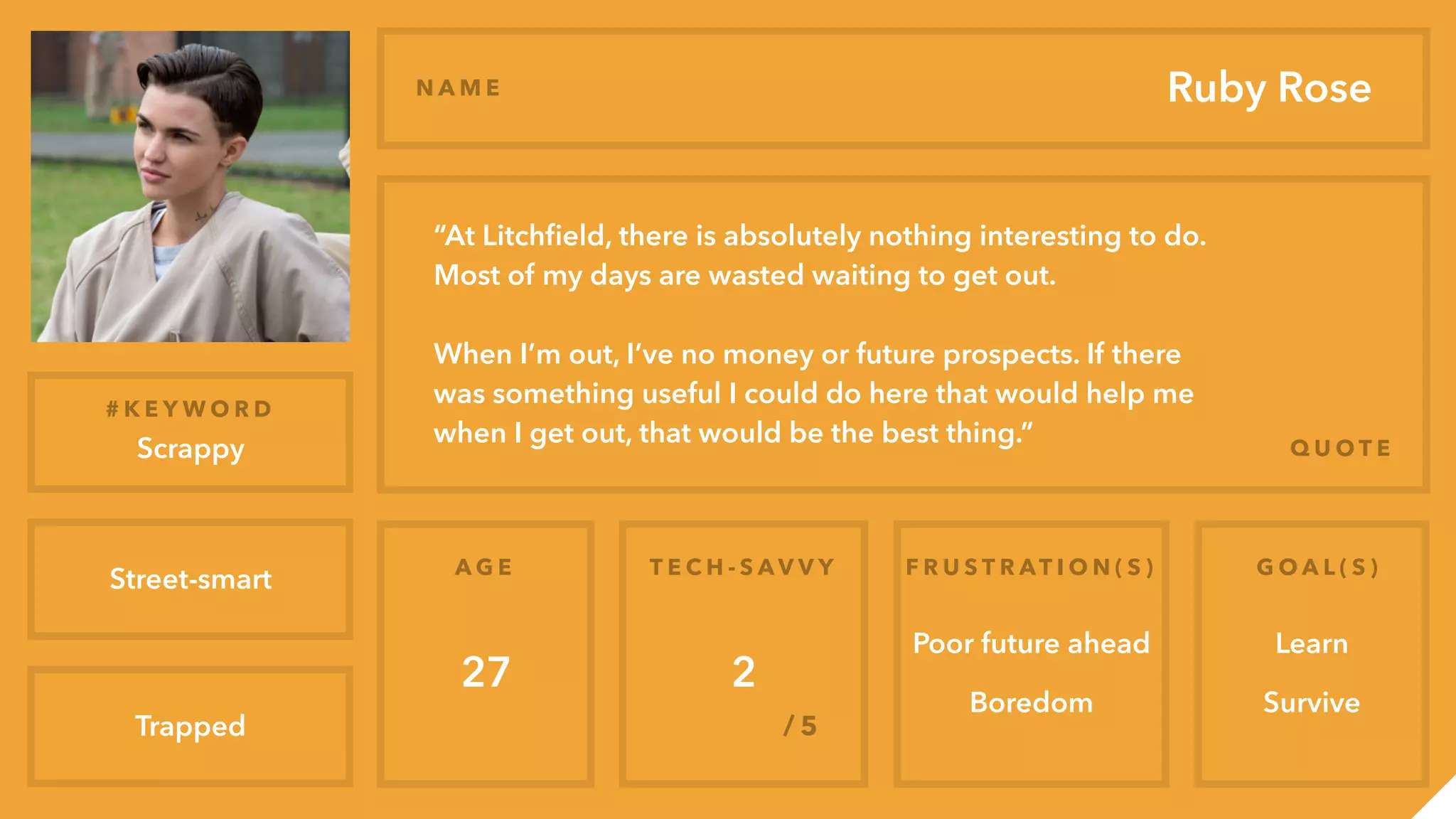 A N A LY Z E + H Y P O T H E S I Z E
User Experience Mapping
03
 