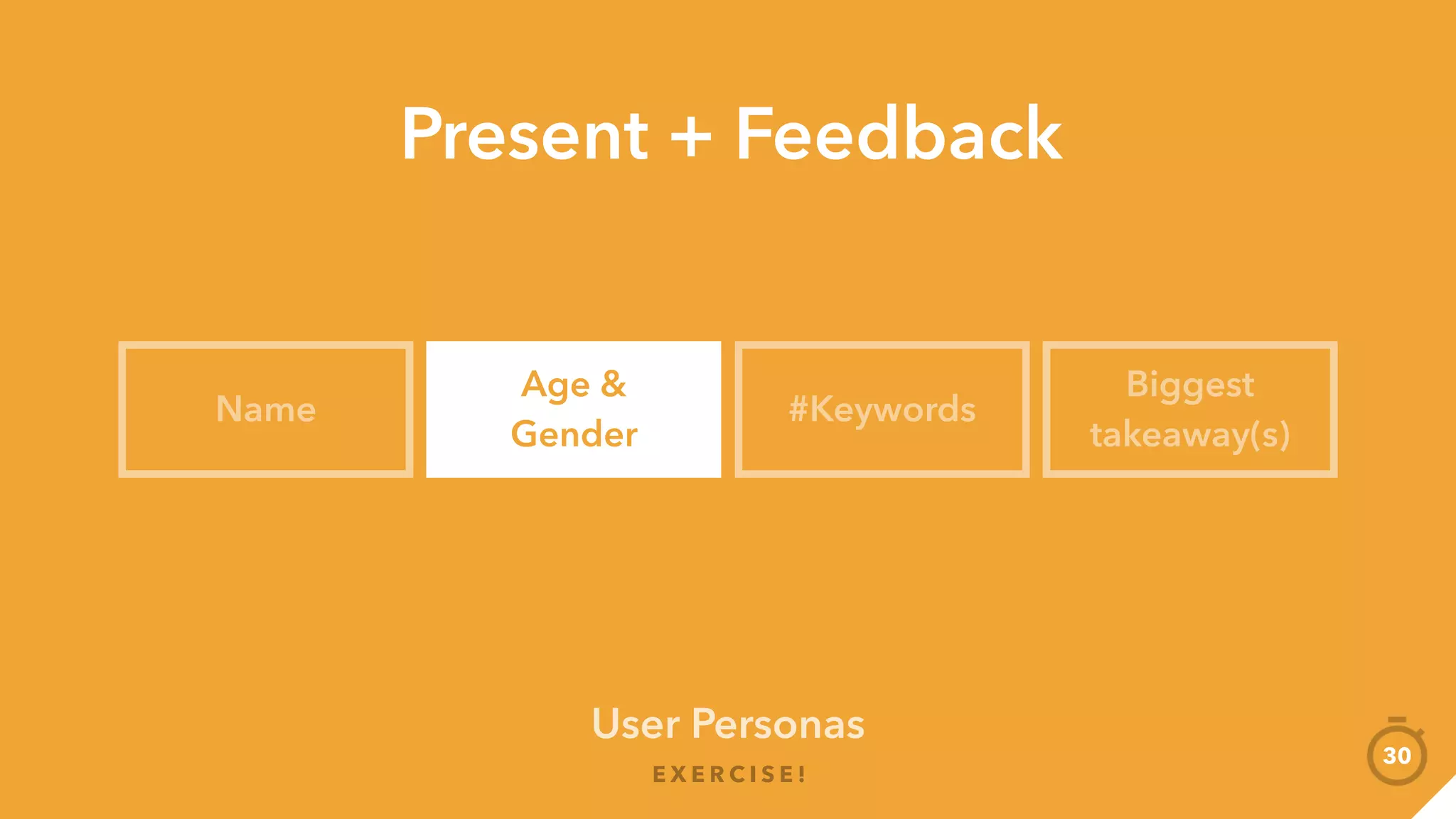 ADAPTIVEPATH’SGUIDETOEXPERIENCEMAPPING
 