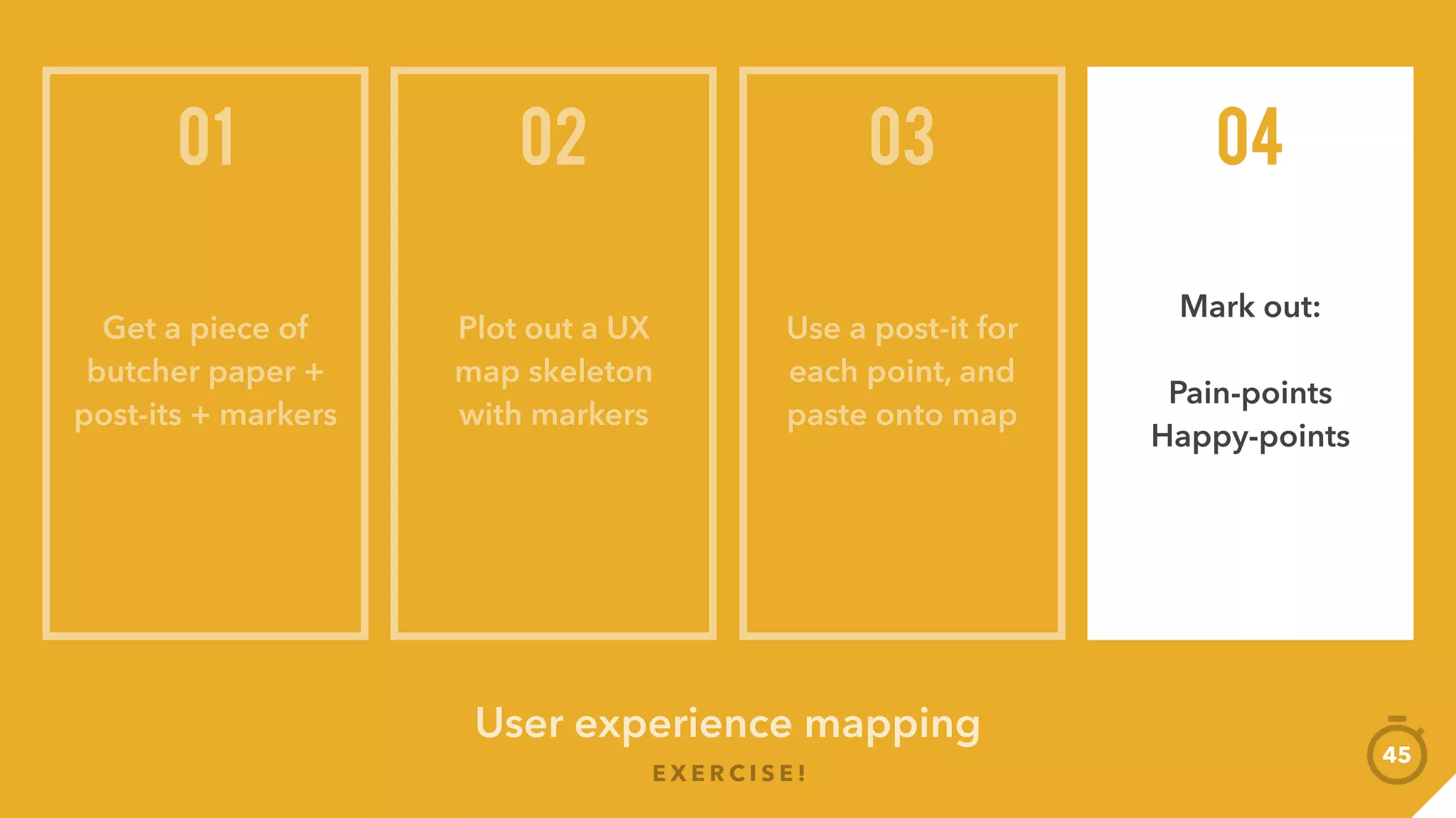 E X E R C I S E !
User experience mapping
Summarize
journey
Highs Lows Takeaways
Present + Feedback
45
 