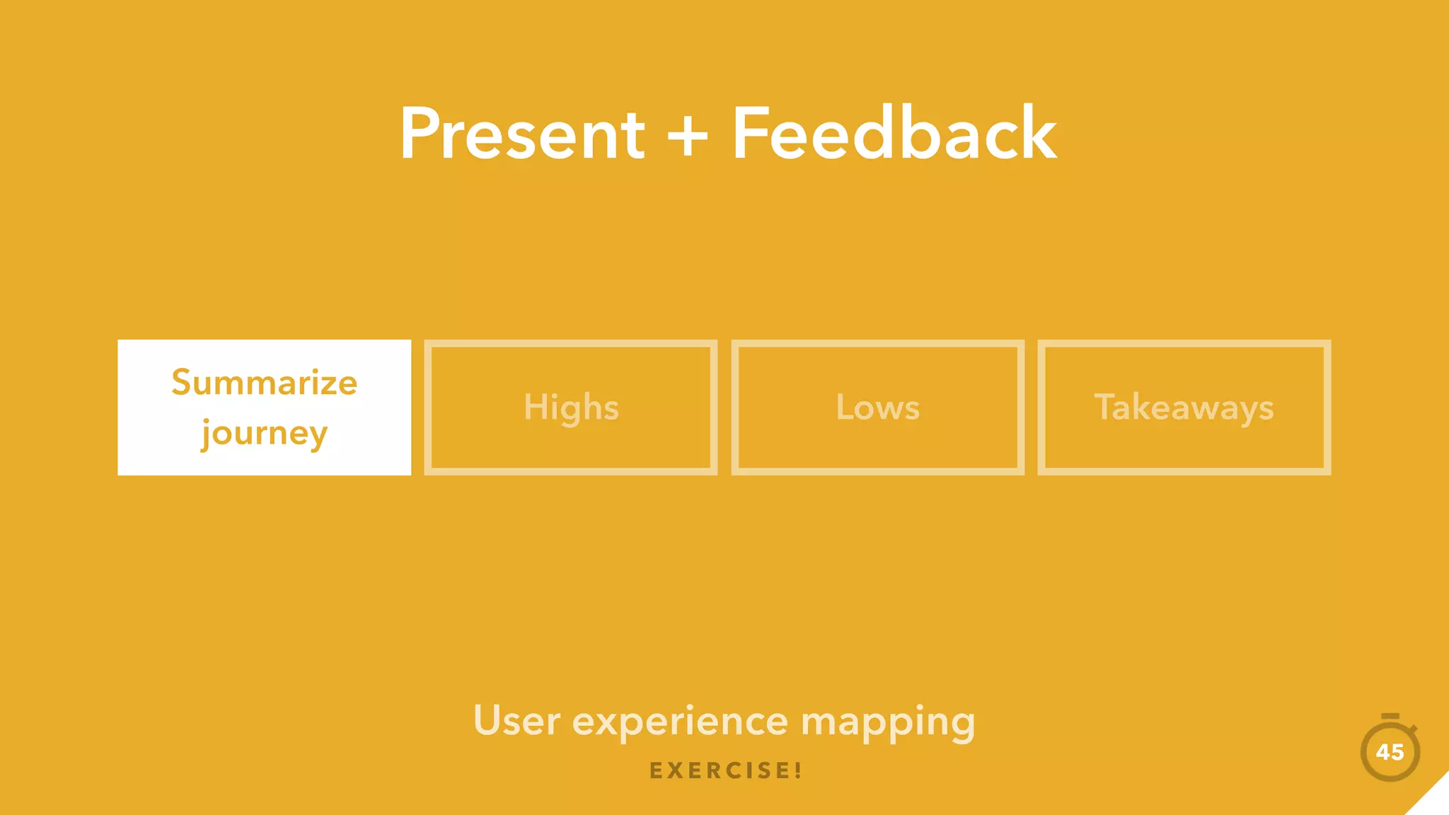 Page skeletons / blueprints
Figure out what your pages / screens are
Start sketching
Continue sketching
Fill in important text - e.g. Headers, call-to-actions
 