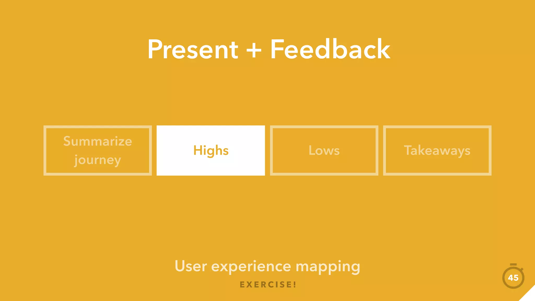 Wireframes
E X E R C I S E !
45
Get a few sheets
of paper + pens
01
 