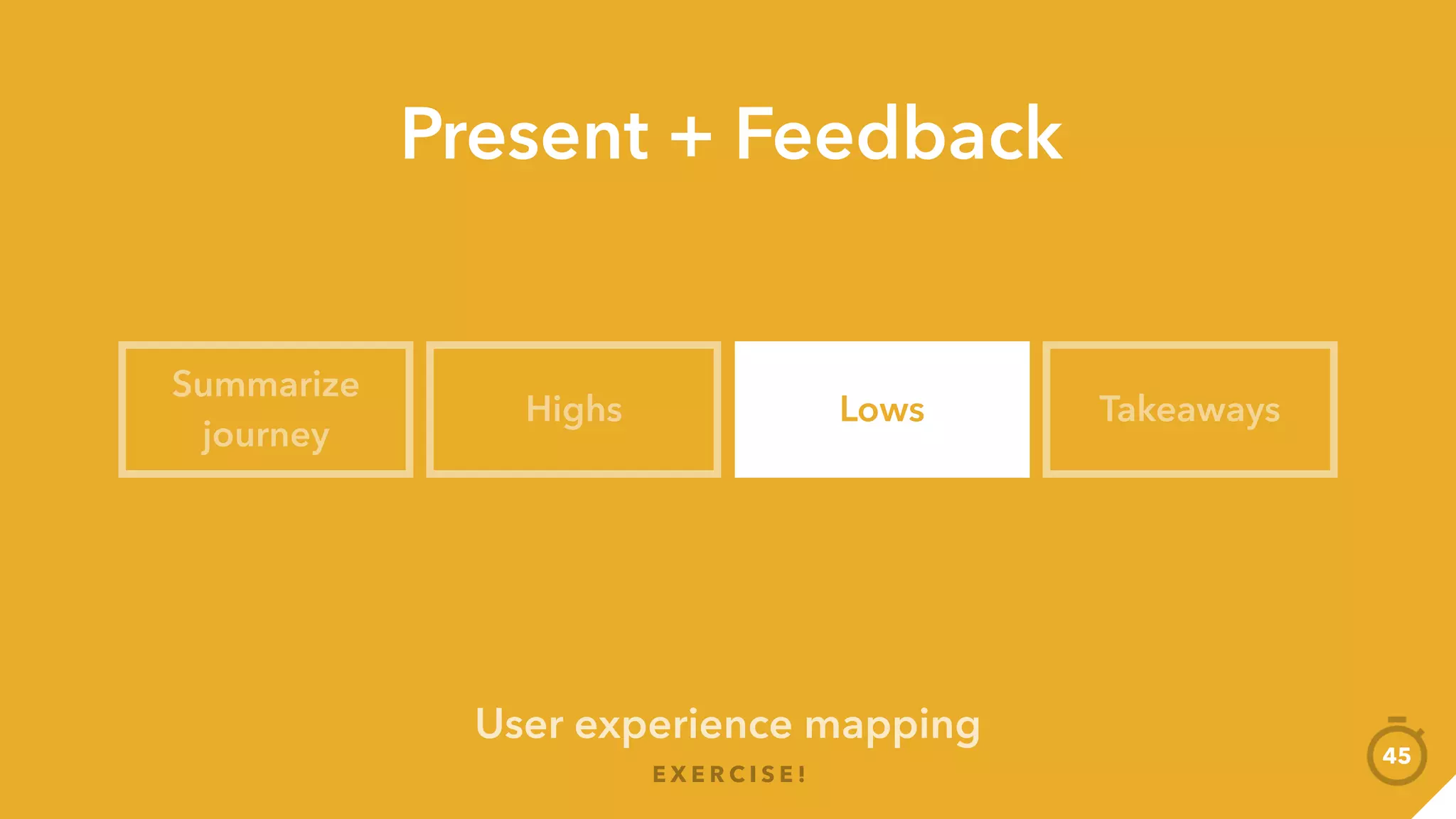 Wireframes
E X E R C I S E !
45
Get a few sheets
of paper + pens
01
Sketch out the
your product as
a mobile app
Let’s go for 3
screens
02
 