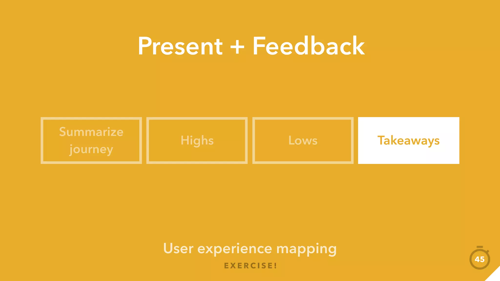 Wireframes
E X E R C I S E !
45
Get a few sheets
of paper + pens
01
Sketch out the
your product as
a mobile app
Let’s go for 3
screens
02
Review it as a
team, quick
rounds of
feedback
03
 