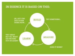 B&H – Lean Idea Validation | PDF
