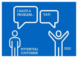 B&H – Lean Idea Validation | PDF