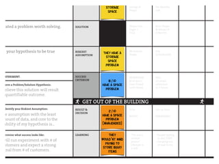 B&H – Lean Idea Validation | PDF