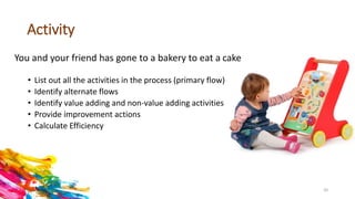 Activity
You and your friend has gone to a bakery to eat a cake
• List out all the activities in the process (primary flow)
• Identify alternate flows
• Identify value adding and non-value adding activities
• Provide improvement actions
• Calculate Efficiency
20
 