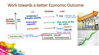 Work towards a better Economic Outcome
8
 