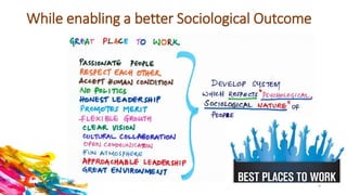 While enabling a better Sociological Outcome
9
 