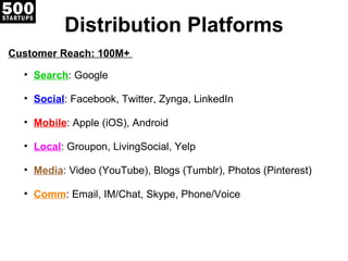Distribution Platforms
Customer Reach: 100M+

  • Search: Google

  • Social: Facebook, Twitter, Zynga, LinkedIn

  • Mobi...