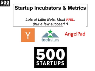 Startup Incubators & Metrics

    Lots of Little Bets. Most FAIL.
        (but a few succeed :)
 