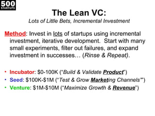 The Lean VC:
         Lots of Little Bets, Incremental Investment

Method: Invest in lots of startups using incremental
 i...