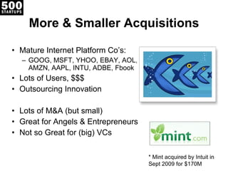 More & Smaller Acquisitions Mature Internet Platform Co’s: GOOG, MSFT, YHOO, EBAY, AOL, AMZN, AAPL, INTU, ADBE, Fbook Lots of Users, $$$ Outsourcing Innovation Lots of M&A (but small) Great for Angels & Entrepreneurs Not so Great for (big) VCs * Mint acquired by Intuit in Sept 2009 for $170M 