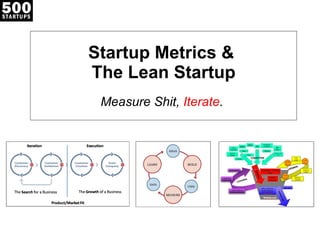 Startup Metrics &  The Lean Startup Measure Shit,  Iterate .  