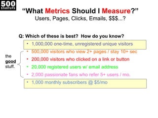 “ What  Metrics  Should I  Measure ?” Users, Pages, Clicks, Emails, $$$...? Q: Which of these is best?  How do you know? 1,000,000 one-time, unregistered unique visitors 500,000 visitors who view 2+ pages / stay 10+ sec 200,000 visitors who clicked on a link or button 20,000 registered users w/ email address 2,000 passionate fans who refer 5+ users / mo. 1,000 monthly subscribers @ $5/mo the  good   stuff. 