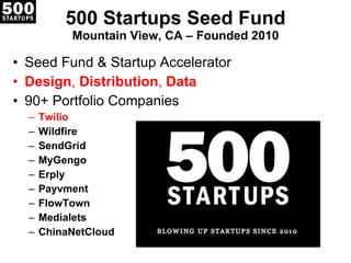 500 Startups Seed Fund Mountain View, CA – Founded 2010 Seed Fund & Startup Accelerator Design ,  Distribution ,  Data 90+ Portfolio Companies Twilio Wildfire SendGrid MyGengo Erply Payvment FlowTown Medialets ChinaNetCloud 