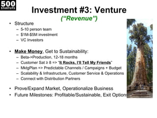 Investment #3: Venture (“Revenue”) Structure 5-10 person team $1M-$5M investment VC Investors Make Money , Get to Sustainability: Beta->Production, 12-18 months Customer Sat ≥ 8 => “ It Rocks, I’ll Tell My Friends ” MktgPlan => Predictable Channels / Campaigns + Budget Scalability & Infrastructure, Customer Service & Operations Connect with Distribution Partners Prove/Expand Market, Operationalize Business Future Milestones: Profitable/Sustainable, Exit Options 