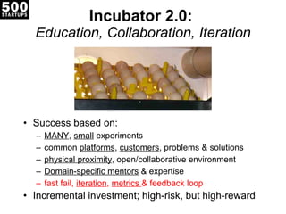 Incubator 2.0:  Education, Collaboration, Iteration Success based on: MANY ,  small  experiments common  platforms ,  customers , problems & solutions physical proximity , open/collaborative environment Domain-specific mentors  & expertise fast fail,  iteration ,  metrics  & feedback loop Incremental investment; high-risk, but high-reward 