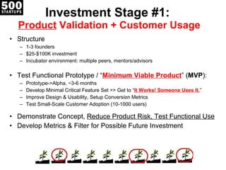Investment Stage #1:  Product  Validation + Customer Usage ,[object Object],[object Object],[object Object],[object Object],[object Object],[object Object],[object Object],[object Object],[object Object],[object Object],[object Object]