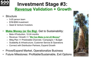 Investment Stage #3:  Revenue  Validation + Growth ,[object Object],[object Object],[object Object],[object Object],[object Object],[object Object],[object Object],[object Object],[object Object],[object Object],[object Object],[object Object]