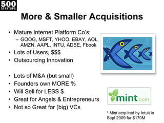 More & Smaller Acquisitions Mature Internet Platform Co’s: GOOG, MSFT, YHOO, EBAY, AOL, AMZN, AAPL, INTU, ADBE, Fbook Lots of Users, $$$ Outsourcing Innovation Lots of M&A (but small) Founders own MORE % Will Sell for LESS $ Great for Angels & Entrepreneurs Not so Great for (big) VCs * Mint acquired by Intuit in Sept 2009 for $170M 