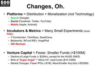 Changes, Oh. Platforms  = Distribution + Monetization (not Technology) Search  (Google) Social  (Facebook, Twitter, YouTube) Mobile  (Apple, Android) Incubators & Metrics  = Many Small Experiments  (most  FAIL ) Y-Combinator, TechStars, SeedCamp Betaworks, fbFund REV, AngelPad 500 Startups Venture Capital  = Fewer, Smaller Funds (<$100M) Decline of Large Funds (> $250m), except for the HUGE ONES. Birth of “ Super Angel”  / “Micro-VC” seed funds ($10-100M) Market Changes: Fewer IPOs (>$1B), More/Smaller Acq’stns (<$250M) 