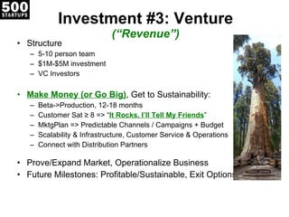 Investment #3: Venture (“Revenue”) Structure 5-10 person team $1M-$5M investment VC Investors Make Money (or Go Big) , Get to Sustainability: Beta->Production, 12-18 months Customer Sat ≥ 8 => “ It Rocks, I’ll Tell My Friends ” MktgPlan => Predictable Channels / Campaigns + Budget Scalability & Infrastructure, Customer Service & Operations Connect with Distribution Partners Prove/Expand Market, Operationalize Business Future Milestones: Profitable/Sustainable, Exit Options 