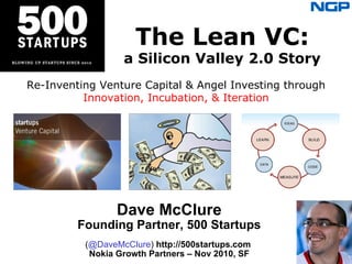 The Lean VC: a Silicon Valley 2.0 Story Dave McClure Founding Partner, 500 Startups ( @DaveMcClure )  http://500startups.com  Nokia Growth Partners – Nov 2010, SF Re-Inventing Venture Capital & Angel Investing through Innovation, Incubation, & Iteration 