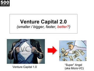Venture Capital 2.0 (smaller / bigger, faster,  better? ) Venture Capital 1.0  “ Super” Angel  (aka Micro-VC) 