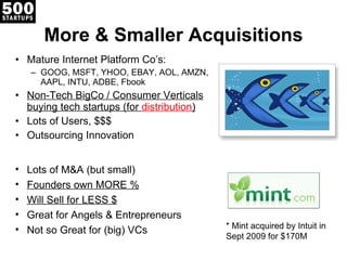 More & Smaller Acquisitions Mature Internet Platform Co ’s: GOOG, MSFT, YHOO, EBAY, AOL, AMZN, AAPL, INTU, ADBE, Fbook Non-Tech BigCo / Consumer Verticals buying tech startups (for  distribution ) Lots of Users, $$$ Outsourcing Innovation * Mint acquired by Intuit in Sept 2009 for $170M Lots of M&A (but small) Founders own MORE % Will Sell for LESS $ Great for Angels & Entrepreneurs Not so Great for (big) VCs 