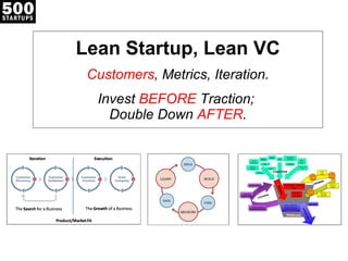 Lean Startup, Lean VC Customers , Metrics, Iteration. Invest  BEFORE  Traction;  Double Down  AFTER . 