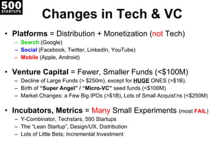Changes in Tech & VC Platforms  = Distribution + Monetization ( not  Tech) Search  (Google) Social  (Facebook, Twitter, LinkedIn, YouTube) Mobile  (Apple, Android) Venture Capital  = Fewer, Smaller Funds (<$100M) Decline of Large Funds (> $250m), except for  HUGE  ONES (>$1B). Birth of  “Super Angel” / “Micro-VC”  seed funds (<$100M) Market Changes: a Few Big IPOs (>$1B), Lots of Small Acquist’ns (<$250M) Incubators, Metrics  =  Many  Small Experiments  (most  FAIL ) Y-Combinator, Techstars, 500 Startups The  “Lean Startup”, Design/UX, Distribution Lots of Little Bets; Incremental Investment 