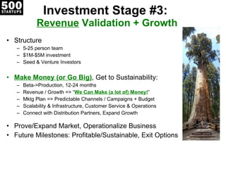 Investment Stage #3:  Revenue  Validation + Growth Structure 5-25 person team $1M-$5M investment Seed & Venture Investors Make Money (or Go Big) , Get to Sustainability: Beta->Production, 12-24 months Revenue / Growth =>  “ We Can Make (a lot of) Money! ” Mktg Plan => Predictable Channels / Campaigns + Budget Scalability & Infrastructure, Customer Service & Operations Connect with Distribution Partners, Expand Growth Prove/Expand Market, Operationalize Business Future Milestones: Profitable/Sustainable, Exit Options 