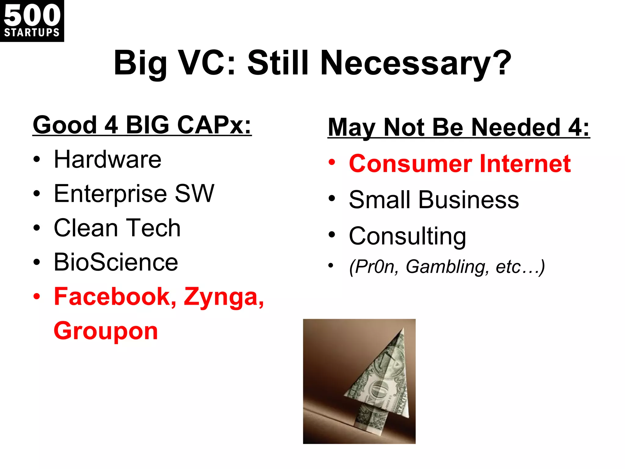 Big VC: Still Necessary? Good 4 BIG CAPx: Hardware Enterprise SW Clean Tech BioScience Facebook, Zynga, Groupon May Not Be Needed 4: Consumer Internet Small Business Consulting (Pr0n, Gambling, etc…) 
