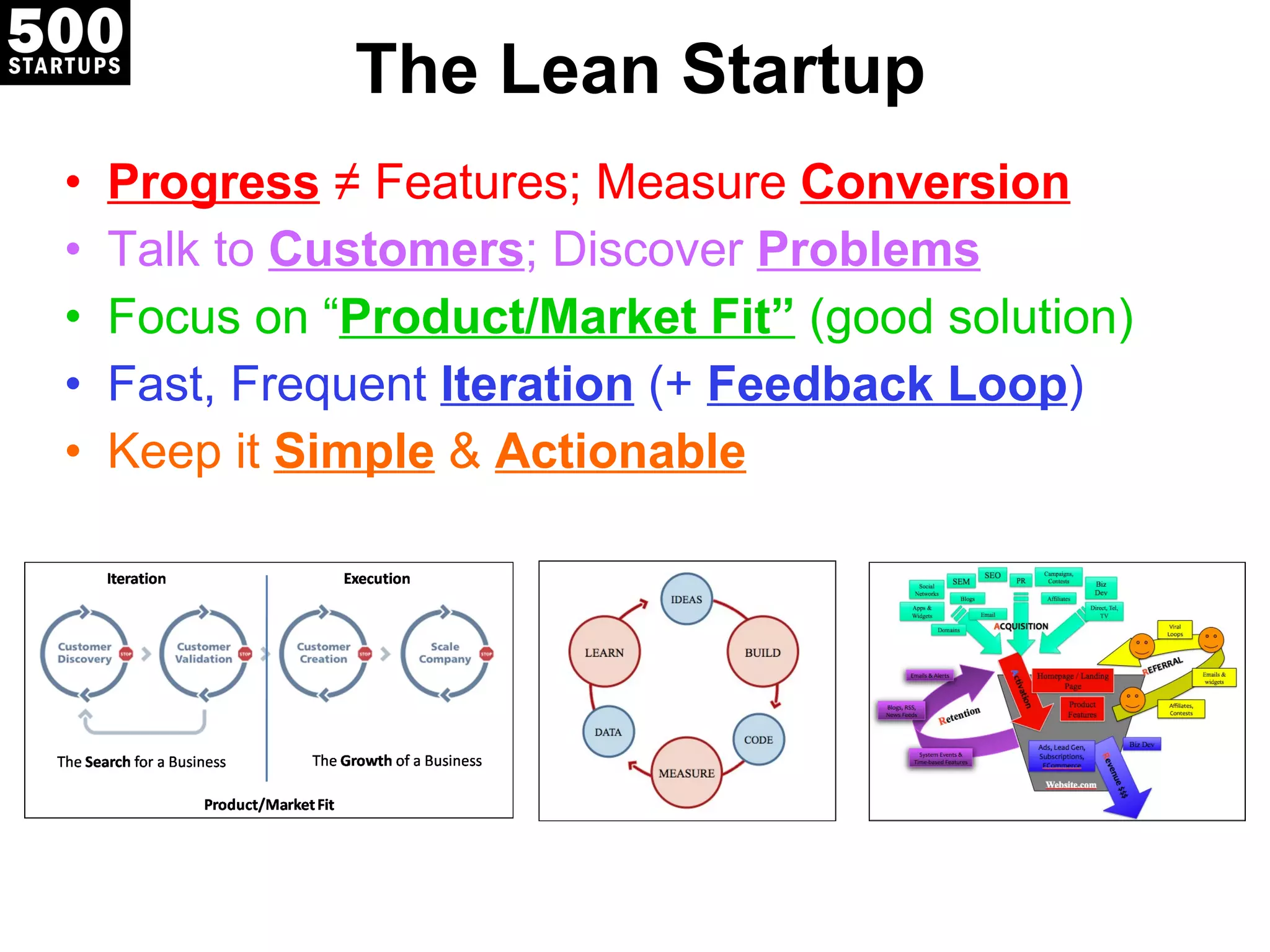 The Lean Startup Progress  ≠ Features; Measure  Conversion Talk to  Customers ; Discover  Problems Focus on  “ Product/Market Fit”  (good solution) Fast, Frequent  Iteration  (+  Feedback Loop ) Keep it  Simple  &  Actionable 