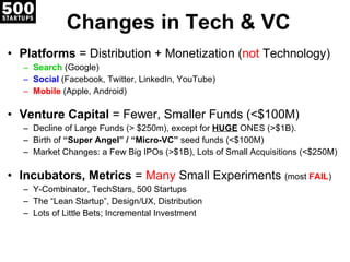 Changes in Tech & VC Platforms  = Distribution + Monetization ( not  Technology) Search  (Google) Social  (Facebook, Twitter, LinkedIn, YouTube) Mobile  (Apple, Android) Venture Capital  = Fewer, Smaller Funds (<$100M) Decline of Large Funds (> $250m), except for  HUGE  ONES (>$1B). Birth of  “Super Angel” / “Micro-VC”  seed funds (<$100M) Market Changes: a Few Big IPOs (>$1B), Lots of Small Acquisitions (<$250M) Incubators, Metrics  =  Many  Small Experiments  (most  FAIL ) Y-Combinator, TechStars, 500 Startups The  “Lean Startup”, Design/UX, Distribution Lots of Little Bets; Incremental Investment 