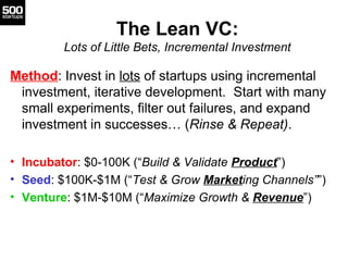 The Lean VC:
         Lots of Little Bets, Incremental Investment

Method: Invest in lots of startups using incremental
 i...