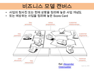 비즈니스 모델 캔버스
• 사업의 청사진 또는 현재 상황을 정리해 놓은 사업 개념도
• 또는 예상하는 사업을 정리해 놓은 Score Card




                      Ref. Alexander
                      Osterwalder
 