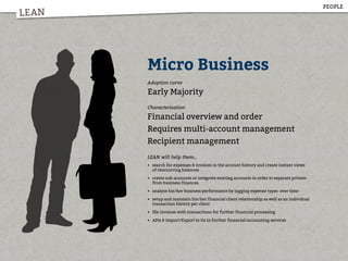 LEAN
Micro Business
Adoption curve
Early Majority
Characterisation
Financial overview and order
Requires multi-account management
Recipient management
LEAN will help them...
• search for expenses & invoices in the account history and create instant views
of reoccurring balances
• create sub-accounts or integrate existing accounts in order to separate private-
from business finances.
• analyse his/her business performance by tagging expense types over time
• setup and maintain his/her financial client relationship as well as an individual
transaction history per client
• file invoices with transactions for further financial processing
• APIs & Import/Export to tie in further financial/accounting services
PEOPLE
 
