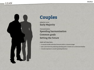 LEAN
Couples
Adoption curve
Early Majority
Characterisation
Spending harmonisation
Common goals
Setting the future
LEAN will help them...
• to smartly handle individual finances within a common budget
• plan a joint future by projecting spending goals or events on to a financial timeline
• visualise expenses to consent spending behaviour
PEOPLE
 
